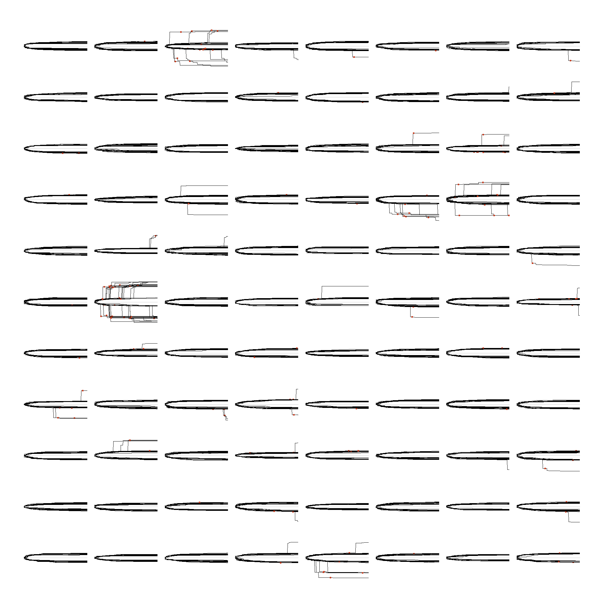 AFTER: 88 pairs as an 8 by 11 grid; in each cell 256 generations run left to right, the 16 populations founded from the original program drawn upward from the shared generation-0 fitness and the 16 from its neutral descendant downward, one hairline each, height in doublings above the founder; a red mark where a population first produced a loop-class offspring
